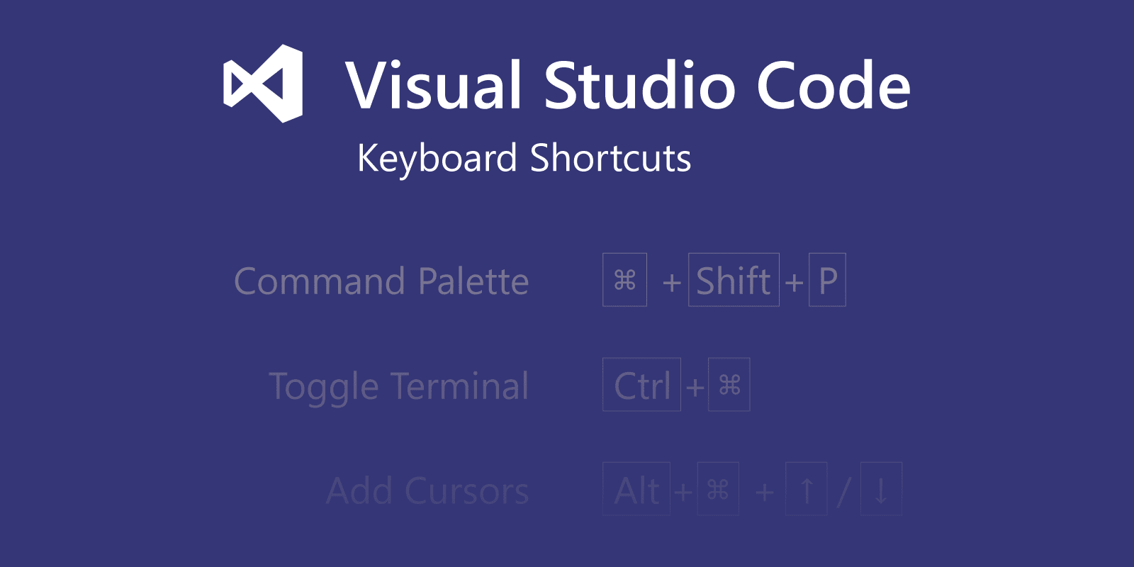 visual studio shortcut comment code